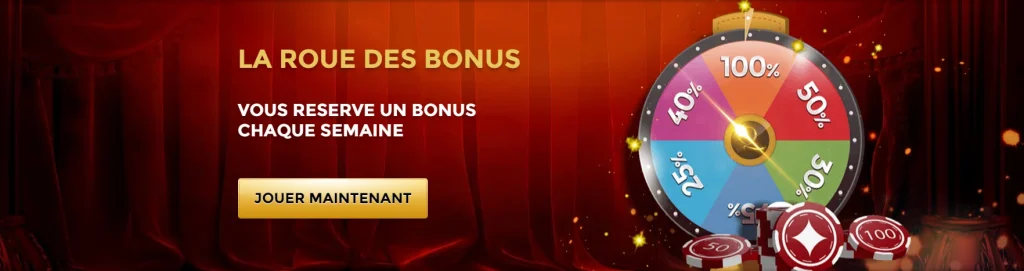 unique spin bonus wheel